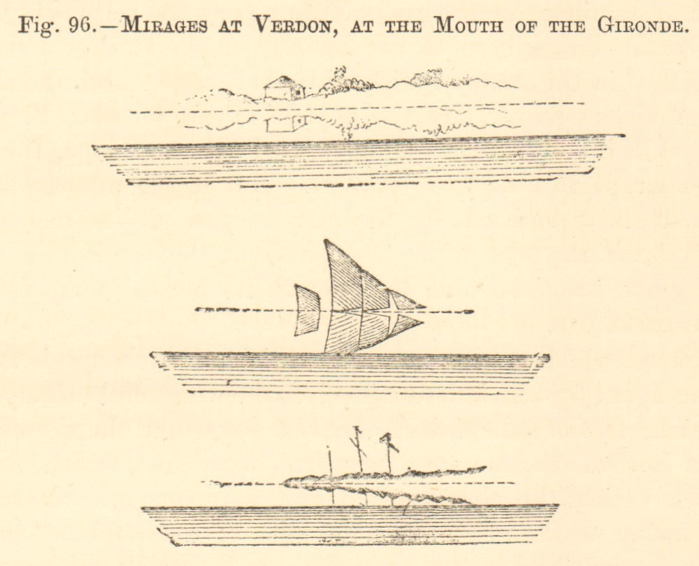 Mirages at Verdon, at the mouth of the Gironde. Le Verdon-sur-Mer. SMALL 1886